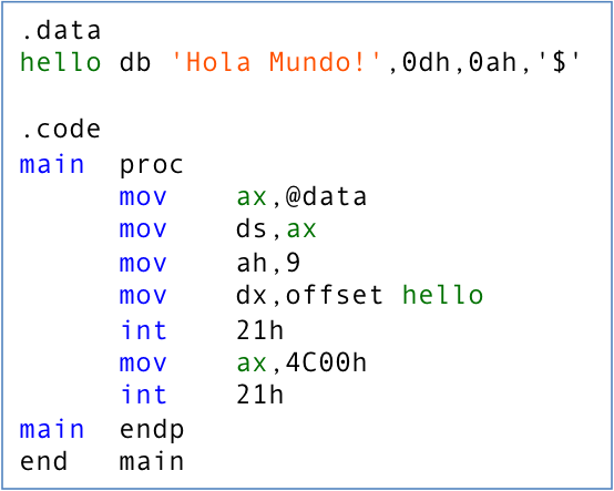 Teoría 102 – Fundamentos de Informática